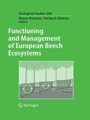 cover image of Functioning and Management of European Beech Ecosystems